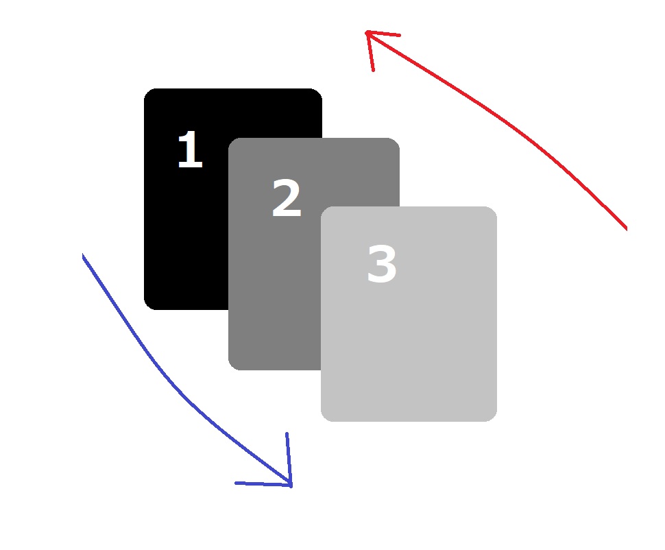 Wordpress Smartslider3の使い方 Website Factory